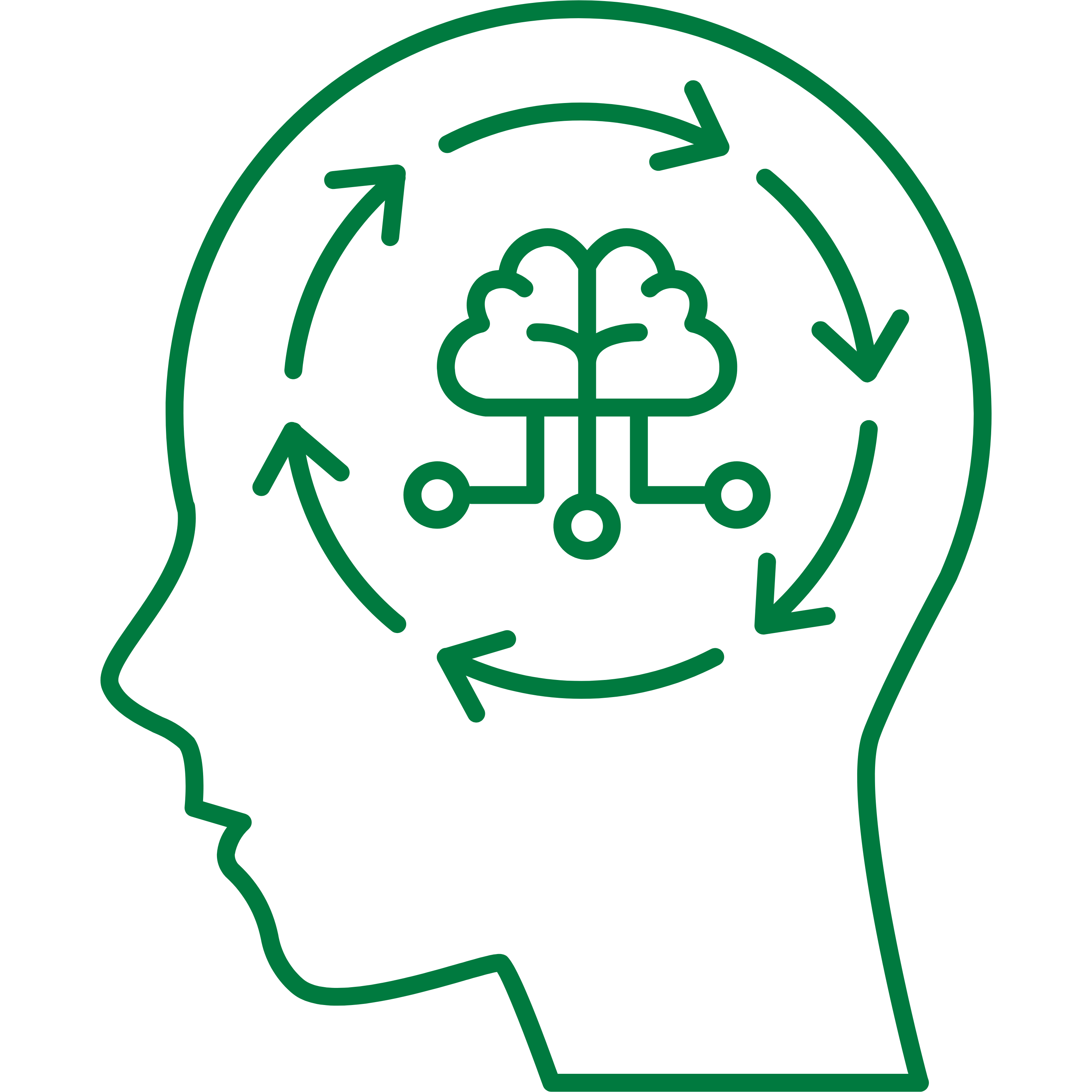 Icono de un perfil humano con un cerebro y flechas en un esquema de retroalimentación, representando el aprendizaje y la adaptabilidad en el ámbito laboral.